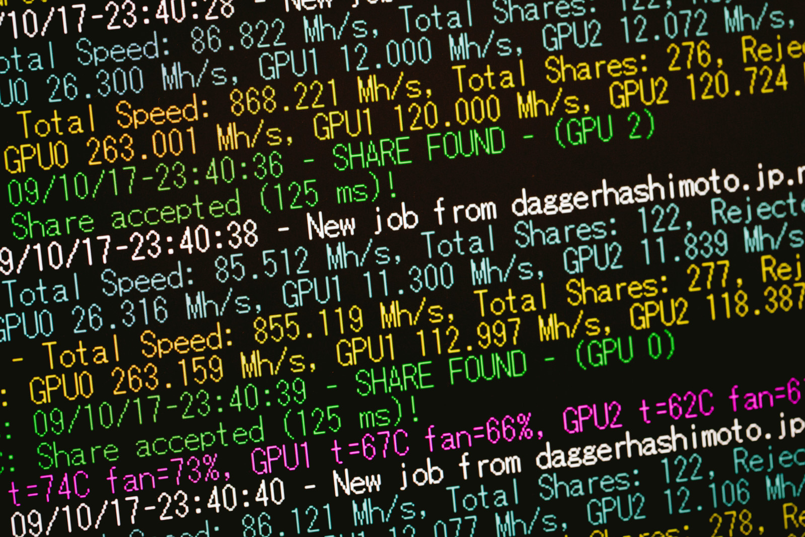 Information Processing Science